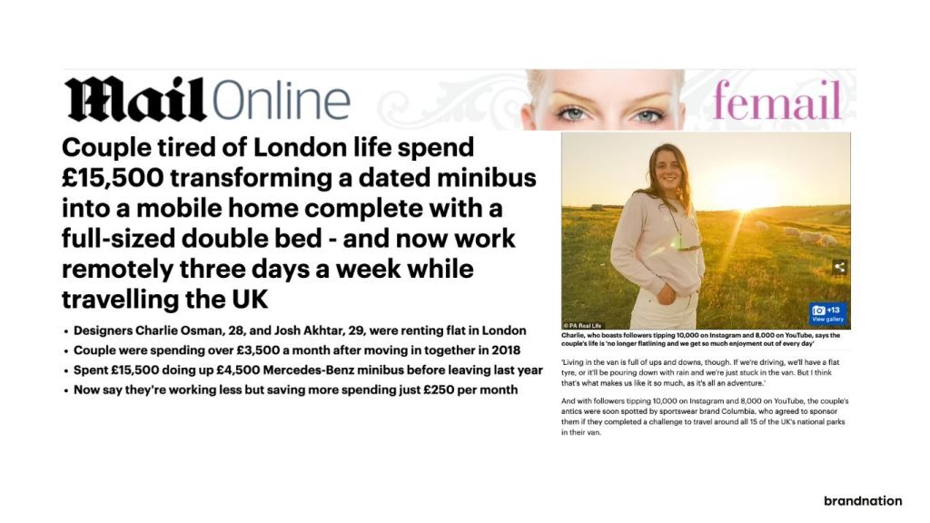 mailonline magazine
